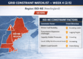 GRID CONSTRAINT WATCHLIST-Edition 04 — ISO-NE (New England)